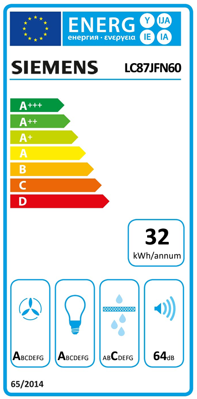 Energieeffizienzlabel